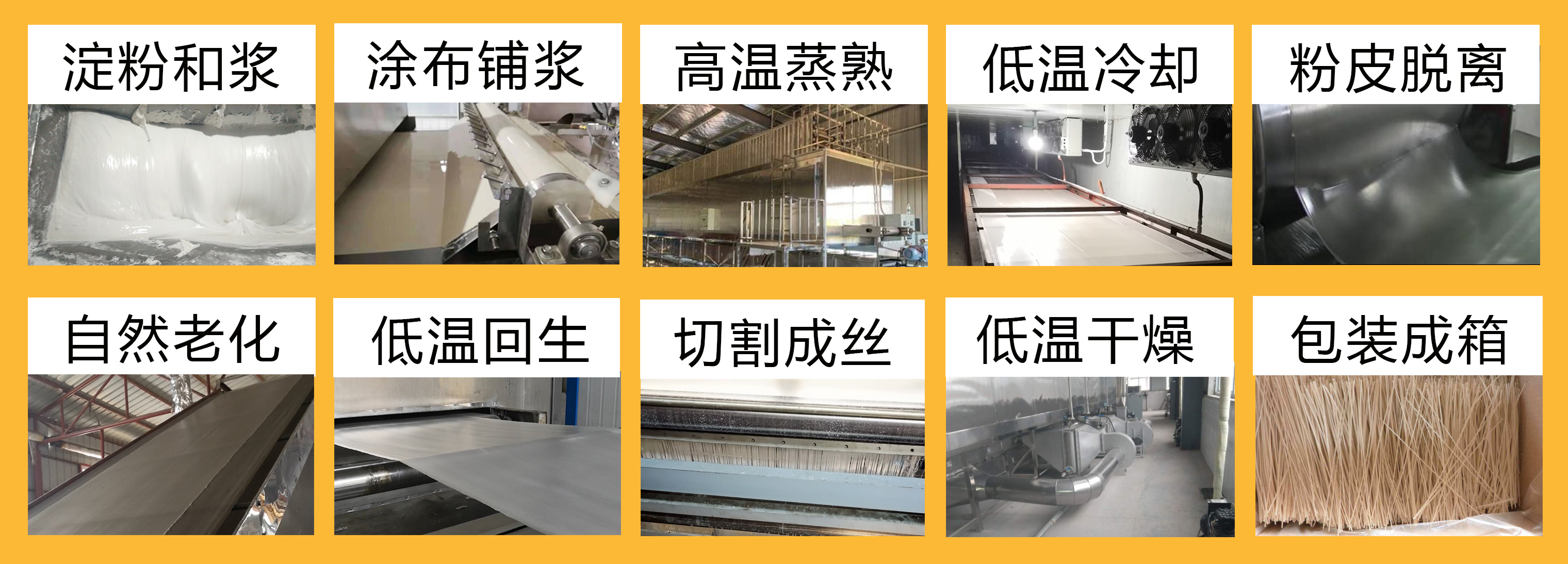 直條粉絲加工過(guò)程.jpg 直條粉絲加工過(guò)程.jpg